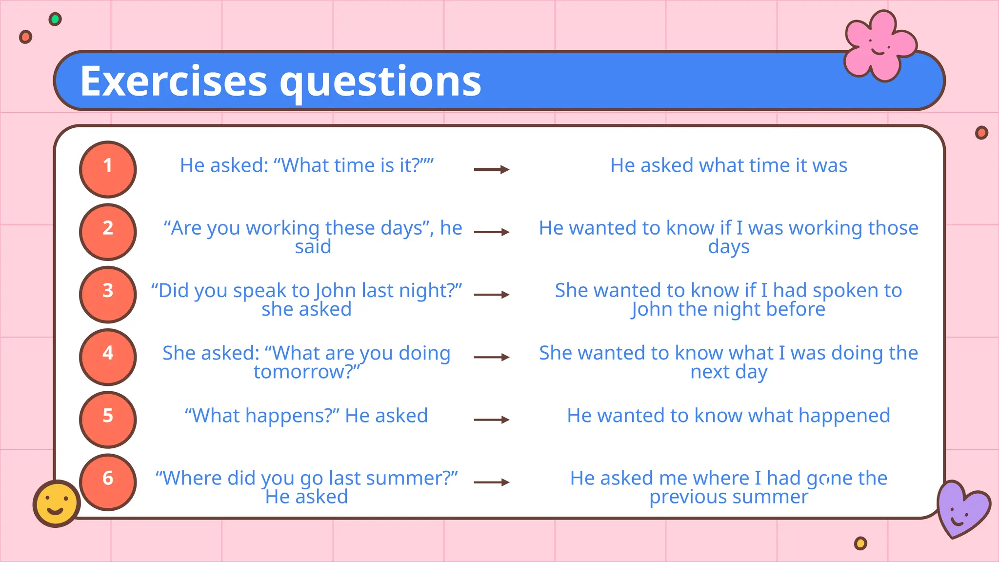 Exercises questions
He asked: “What time is it?””
“Are you working these days”, he
said
“Did you speak to John last night?”
she asked
She asked: “What are you doing
tomorrow?”
“What happens?” He asked
“Where did you go last summer?”
He asked
He asked what time it was
He wanted to know if I was working those
days
She wanted to know if I had spoken to
John the night before
She wanted to know what I was doing the
next day
He wanted to know what happened
He asked me where I had gone the
previous summer
1
2
3
4
5
6 ?
 