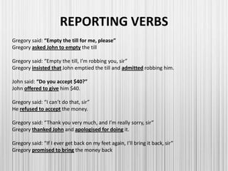 REPORTING VERBS
Gregory said: “Empty the till for me, please”
Gregory asked John to empty the till
Gregory said: “Empty the till, I’m robbing you, sir”
Gregory insisted that John emptied the till and admitted robbing him.
John said: “Do you accept $40?”
John offered to give him $40.
Gregory said: “I can’t do that, sir”
He refused to accept the money.
Gregory said: “Thank you very much, and I’m really sorry, sir”
Gregory thanked John and apologised for doing it.
Gregory said: “If I ever get back on my feet again, I’ll bring it back, sir”
Gregory promised to bring the money back
 