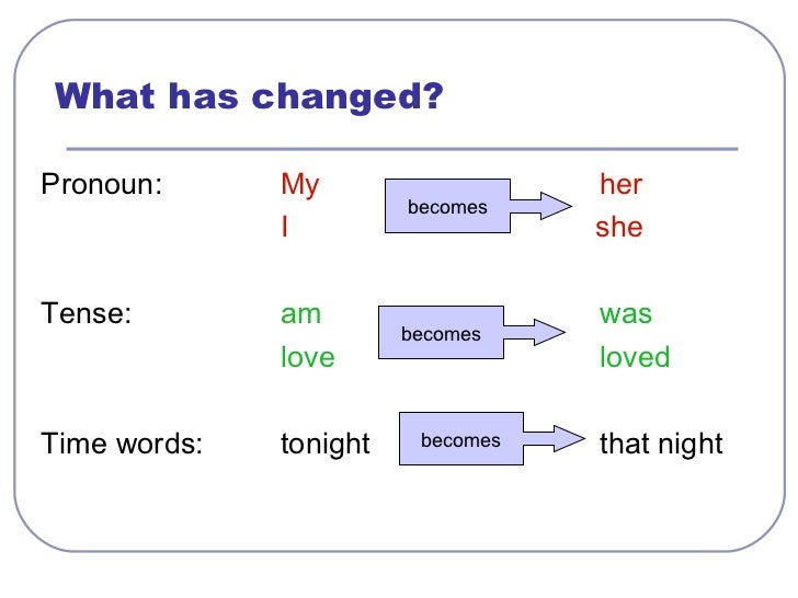 What has changed? <ul><li>Pronoun: My her </li></ul><ul><li>I       she </li></ul><ul><li>Tense: am was </li></ul><ul><li>...