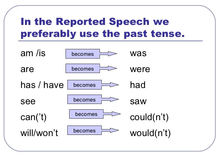 Direct And Indirect Speech Chart Pdf