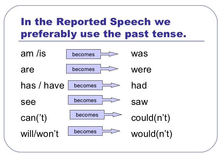 In the Reported Speech we preferably use the past tense. <ul><li>am /is  was </li></ul><ul><li>are were </li></ul><ul><li>...