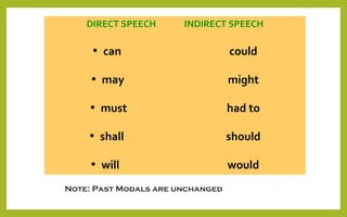 DIRECT SPEECH INDIRECT SPEECH
• can could
• may might
• must had to
• shall should
• will would
Note: Past Modals are unchanged
 