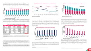 20
Ahora bien, para el 2017 fueron reportadas por los operadores 62,2 millones de líneas celulares, es decir
3,5 millones más que en 2016 y 4,8 millones más que en 2015, por lo que entre 2015 y 2017 se presentó un
aumento de 8,5% en el número total de líneas activas en el país. Como se puede evidenciar en la Gráfica 21,
la mayoría de las líneas son usadas bajo modalidad prepago, lo cual representa alrededor del 80% del total,
cifra que se mantiene estable en los últimos tres años.
Al analizar las líneas reportadas y desagregadas por operador, se encuentra que la mayoría de ellos
registraron crecimientos en el número de líneas, destacándose los casos de Avantel, Móvil Éxito y Virgin
que presentaron tasas iguales o superiores al 13%. No obstante, en 2017 Comcel (47,2%), Movistar (23,4%) y
Tigo (18,4%) continuaron teniendo las mayores participaciones en el servicio de telefonía móvil (ver Tabla
1).
El resultado observado en términos de líneas es consistente con la evolución del tráfico, que también se
caracteriza por registrar una senda creciente. Entre 2015 y 2017, el tráfico cursado por telefonía móvil pasó
de 103.510 millones a 111.435 millones de minutos. Este crecimiento fue impulsado principalmente por las
líneas pospago, cuya cantidad de minutos estuvo aumentando a una tasa anual promedio del 12,4% entre
2015 y 2017. Así, para finales del último año, el tráfico por esta modalidad de pago representaba el 67,4%
del total del tráfico.
Como se muestra en la Gráfica 22, la mayor participación de las líneas pospago estuvo reforzada por la
disminución del tráfico prepago, el cual en los últimos años ha venidodecreciendo. Esta dinámica registrada
en las dos modalidades de pago ha evitado que el crecimiento del tráfico total cursado por telefonía móvil
sea mayor.
Gráﬁca 22. Tráﬁco de telefonía móvil por modalidad. – Cifras en millones de minutos.
Adicionalmente, cuando se lleva a cabo el cálculo del consumo mensual promedio por usuario (MOU)48
, se
encuentra que, hay una estabilización en el consumo de la voz móvil alrededor de los 150 minutos. Aunque
el tráfico cursado de las líneas pospago ha venido aumentando, lo hizo a una tasa baja en los últimos
años, permaneciendo alrededor de los 500 minutos y, además, se ha visto contrarrestado por el menor
consumo de las líneas prepago. Igualmente, se observa que este indicador es sustancialmente mayor para
la modalidad pospago que la prepago; diferencia que se ha venido acrecentando en el tiempo, pues para
los trimestres del 2015 el MOU para las llamadas pospago era alrededor de 5 veces más que para el de las
llamadas prepago, en 2016 esta relación aumentó a alrededor de 7, y para 2017 alcanzó a ser 8 veces por
encima (Ver Gráfica 23).
Gráﬁca 23. Evolución del tráﬁco promedio mensual por usuario (MOU).
En el caso de los ingresos generados por la prestación de servicio de voz móvil, la Gráfica 24 muestra cómo
estos continúan exhibiendo una disminución sostenida en el tiempo. Para el 2017, el total de los ingresos
fue de 4,2 billones de pesos, es decir 2,3 billones de pesos menos que lo reportado en el 2015. Aunque dicha
caída ha estado motivada para ambas modalidades de pago, son las líneas pospago las que registraron los
mayores decrecimientos; entre 2015 y 2017 los ingresos de esta modalidad cayeron a una tasa promedio
del 20,1%.
37. MOU: Minutes Of Usage, se calcula como el total del tráﬁco generado sobre el total de líneas registradas como activas.
Gráﬁca 24. Ingresos totales de la telefonía móvil – cifras en miles de millones de pesos
Algunos elementos adicionales en el comportamiento de esta variable se obtienen cuando se revisa el
Ingreso mensual promedio por línea (ARPU49
) y el Ingreso promedio por minuto (ARPM50
). En el caso
del ARPU, la Gráfica 25 permite observar la disminución sostenida del ingreso promedio de las líneas
pospago, el cual entre el primer trimestre de 2015 y el cuarto trimestre de 2017 se redujo en más del
50%, al pasar de $32.237 a $15.132. Dicha disminución, sumada a la caída de los ingresos de las líneas
pregago, arrojan como resultado un decrecimiento generalizado del ingreso mensual por línea que
para el último trimestre de 2017 se situó en $5.569.
Por otro lado, para la variable ingreso mensual por minuto (RPM) se encuentra que en términos
generales, también presenta una tendencia decreciente para el periodo de análisis, con una fuerte
caída en los dos primeros trimestres del 2016, que continuó hasta finales del año pasado. Así, para el
cuarto trimestre del 2017, el valor de este indicador fue de $36,3. Nuevamente, si bien esta caída ha
estado impulsada por los dos tipos de modalidades, la Gráfica 26 deja en evidencia que la disminución
en los valores obtenidos para este indicador ha sido más acelerada para pospago. El RPM para estas
líneas pasó de $71 en el primer trimestre de 2015 a $30 en el cuarto trimestre de 2017.
38. Average Revenue Per User (ARPU): es la relación entre el ingreso reportado por la empresa y el total de usuarios con que cuenta.
39. Average Revenue Per Minute (ARPM): es la relación entre el ingreso reportado por la empresa y el total del tráﬁco generado en sus redes y reconocido como propio.
Tabla 1. Número de líneas del servicio de telefonía móvil por operador
Fuente: Colombia TIC. Elaboración CRC.
Notas: 1. Cifras tomadas de ColombiaTIC el 8 de abril de 2018.
Fuente: Colombia TIC. Elaboración CRC.
Nota: Cifras tomadas de ColombiaTIC el 8 de abril de 2018. 
Gráﬁca 21. Líneas de voz móvil por modalidad
Fuente: ColombiaTIC y CRC. Elaboración CRC
Nota: Las cifras de ColombiaTIC fueron tomadas el 8 de abril de 2018.
Fuente: ColombiaTIC y CRC. Elaboración CRC
Nota: Las cifras de ColombiaTIC fueron tomadas el 8 de abril de 2018.
Fuente: Colombia TIC. Elaboración CRC.
Nota: Cifras tomadas de ColombiaTIC el 8 de abril de 2018. 
Gráﬁca 25. Ingreso promedio mensual por línea de telefonía móvil (ARPU)
Fuente: Colombia TIC. Elaboración CRC.
Nota: Cifras tomadas de ColombiaTIC el 8 de abril de 2018. 
2. En 2017 UNE-EPM finalizó el proceso de migración a Tigo de sus cifras relacionadas con los servicios móviles (Telefonía e Internet) en el sistema de
información del sector de telecomunicaciones (Colombia TIC); esto producto de la fusión de las dos empresas, razón por la cual para 2017 no se reportan
valores de este operador.
28.66727.982
26.171
28.66727.982
26.171
9.2669.373
10.744
37 38 39
45,1 44,9 45,0 45,9 45,8 46,2 46,6 46,6 46,9 47,4 48,3 49,5
11,1 11,1 11,3 11,4 11,5 11,7 12,0 12,1 12,2 12,3 12,5 12,7
-
10,0
20,0
30,0
40,0
50,0
60,0
70,0
trim 1-2015
trim 2-2015
trim 3-2015
trim 4-2015
trim 1-2016
trim 2-2016
trim 3-2016
trim 4-2016
trim 1-2017
trim 2-2017
trim 3-2017
trim 4-2017
Millonesdelíneas
Prepago Pospago
0
100
200
300
400
500
600
1T - 2015
2T - 2015
3T - 2015
4T - 2015
1T - 2016
2T - 2016
3T - 2016
4T - 2016
1T - 2017
2T - 2017
3T - 2017
4T - 2017
Minutosporlínea
Prepago Pospago Total
1.036,4 950,0 888,5 841,6 769,9 669,6 653,1 598,1 620,9 590,8 565,0 575,8
694,1
670,5
682,7 671,5
594,7
547,2 526,0
536,8 484,9 465,7 465,9 463,8
$0
$200
$400
$600
$800
$1.000
$1.200
$1.400
$1.600
$1.800
1T - 2015
2T - 2015
3T - 2015
4T - 2015
1T - 2016
2T - 2016
3T - 2016
4T - 2016
1T - 2017
2T - 2017
3T - 2017
4T - 2017
Milesdemillones
Pospago Prepago
$0
$5.000
$10.000
$15.000
$20.000
$25.000
$30.000
$35.000
1T - 2015
2T - 2015
3T - 2015
4T - 2015
1T - 2016
2T - 2016
3T - 2016
4T - 2016
1T - 2017
2T - 2017
3T - 2017
4T - 2017
Ingresospromediomensualporusuario
Pospago Prepago Total
 