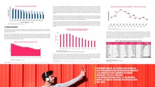21
2.1.3 Mensajería Móvil
El comportamiento del servicio de mensajería móvil, analizado desde los mensajes cortos o SMS (Short
Message Service), muestra que el tráfico y los ingresos generados por la prestación de este servicio continúan
disminuyendo en el 2017.
Respecto a la dinámica del tráfico, a través de la Gráfica 27 se puede observar la evolución de esta senda
decreciente,queiniciódesdeantesde201551
yquedurantelosúltimostresañosregistraunacaídaacumulada
del 38,1%, al pasar de un total de 3.943 millones de mensajes cortos en 2015 a 2.440 millones en 2017. Cifras
que en términos trimestrales significan que, en promedio, se pasóde enviar más de 900 millones de mensajes
por trimestre en 2015 a 610 millones en 2017.
40. Para mayor detalle del comportamiento de esta variable en años anteriores a 2015 ver los Reportes de Industria del Sector TIC anteriores en el siguiente link: https://www.crcom.gov.co/es/pagina/bibliote-
ca-virtual
EstemenorintercambiodemensajesSMSentrelosusuariosdelatelefoníamóvil,esconsistenteconlosresultados
de la Encuesta de Hábitos y Usos de Servicios Móviles realizada por la CRC en 201652
, la cual arrojó que los
usuarios de servicios móviles están adoptando en una alta proporción la mensajería instantánea (o mensajería
a través de aplicaciones de Internet) en relación con el envío de mensajes de texto. Según esta encuesta, el 78%
de las personas que tienen un equipo celular, lo utilizan siempre o casi siempre para enviar mensajes por chat
(Whatsapp, Line o Skype, entre otras aplicaciones), mientras que un 26% lo utiliza para enviar mensajes de texto
o SMS.
Frente a esta transición de los mensajes de texto hacía la mensajería instantánea, es relevante mencionar que
la misma se encuentra supeditada a la cobertura y disponibilidad de Internet y, especialmente, a la penetración
de los teléfonos inteligentes en el país. Así mismo, debe tenerse presente que en Colombia aún existen usuarios
que por razones particulares aún tienen preferencia por los mensajes de texto.
Ahora bien, los ingresos generados por la prestación de este servicio siguieron la misma dinámica registrada por
el tráfico, aunque con una mayor acentuación. Así, en la Gráfica 28 se evidencia que entre el primer trimestre
de 2016 y el segundo trimestre de 2017, se registró un decrecimiento trimestral del 11,2%. El 2017 cerró con un
total de ingresos de 206,9 miles de millones de pesos por el tráfico de SMS, es decir 49% menos que lo reportado
en 2015.
En línea con la tendencia del tráfico e ingresos de los SMS, se encuentra la evolución del ingreso promedio
por mensaje enviado, el cual se caracteriza por registrar variaciones negativas en los últimos años, tal y
como se muestra en la Gráfica 29. Así, entre 2015 y 2017 se registró una fuerte disminución de este indicador,
especialmente desde el cuarto trimestre de 2015, a partir del cual se presentó una caída casi sostenida hasta el
cuarto trimestre de 2017, periodo en el que se llegó a los 80,4 pesos por mensaje de texto.
41. La encuesta se aplicó entre el 25 de mayo y el 10 de julio de 2016 de manera telefónica a celulares a población mayor de 18 años usuarios de servicios móviles de
Bogotá, Medellín, Cali, Barranquilla, Bucaramanga, Cartagena, Cúcuta, Ibagué, Pereira, Pasto, Manizales, Villavicencio, Montería, Quibdó, Leticia y San Andrés y
sus aéreas metropolitanas.
Gráﬁca 28. Evolución de los ingresos de mensajería
móvil – Cifras en miles de millones de pesos
Internet móvil se consolida como el
mayor generador de ingresos dentro
los servicios de comunicaciones
móviles y fijos, con una
participación del 29%. La Telefonía
móvil lo sigue con una participación
del 22%.
Gráﬁca 29. Evolución ingreso por mensaje (RPM53
) – Cifras en pesos por mensaje
Por otra parte, y con el objetivo de mostrar el comportamiento de mercado de este servicio por operador,
en la Tabla 2 se presenta la participación de las empresas en el total del tráfico cursado para mensajería
móvil. En concreto, se evidencia que Comcel con un 55,5% es la empresa con la mayor participación
de mercado en 2017, seguida por Avantel con el 20,1%, Movistar con el 14,8% y Tigo con el 8,1%.
Particularmente, se observa que todos los operadores, con la excepción de ETB (55,1%) y Éxito (12,7%),
registraron en 2017 una caída en el número de SMS intercambiados entre sus usuarios.
42. Revenue Per Message – RPM por su sigla en inglés, se calcula como el ingreso percibido por este concepto sobre el total de mensajes enviados.
Fuente: ColombiaTIC. Elaboración CRC
Nota: Cifras tomadas de ColombiaTIC el 16 de abril de 2018.
Tabla 2. Tráﬁco anual de mensajería móvil saliente (en miles)
Fuente: ColombiaTIC y CRC. Elaboración CRC
Nota: Las cifras de ColombiaTIC fueron tomadas el 8 de abril de 2018.
Fuente: ColombiaTIC. Elaboración CRC
Nota: Cifras tomadas de ColombiaTIC el 16 de abril de 2018.
Gráﬁca 26. Ingreso promedio por minuto (RPM)
Gráﬁca 27. Evolución del tráﬁco de mensajería móvil
Fuente: ColombiaTIC. Elaboración CRC
Nota: Cifras tomadas de ColombiaTIC el 16 de abril de 2018. Los ingresos están a precios corrientes.
Milesdemillones
40
41
42
$0
$10
$20
$30
$40
$50
$60
$70
$80
1T - 2015
2T - 2015
3T - 2015
4T - 2015
1T - 2016
2T - 2016
3T - 2016
4T - 2016
1T - 2017
2T - 2017
3T - 2017
4T - 2017
Ingresoporminuto
Prepago Pospago Total
91,5
95,6
111,4
117,7
112,5
104,3
93,2
95,2
86,6
85,4
86,8
80,4
1T
-
20152T
-
20153T
-
20154T
-
2015
1T
-
20162T
-
20163T
-
20164T
-
2016
1T
-
20172T
-
20173T
-
20174T
-
2017
PESOSPORMENSAJE
Fuente: ColombiaTIC y CRC. Elaboración CRC
Nota: Las cifras de ColombiaTIC  fueron tomadas el 16 de abril de 2018. Los ingresos están a precios corrientes
 