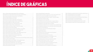 3
Gráfica 1. Evolución mundial principales indicadores TIC por cada 100 habitantes_____________________________ 9
Gráfica 2. Número de suscriptores de Internet fijo de banda ancha por cada 100 habitantes______________________ 9
Gráfica 3. Número de suscriptores de Internet móvil por cada 100 habitantes_________________________________ 9
Gráfica 4. Porcentaje de hogares con acceso a Internet ____________________________________________________ 10
Gráfica 5. Porcentaje de individuos que usan Internet _____________________________________________________ 10
Gráfica 6. Número de suscriptores de telefonía fija por cada 100 habitantes ___________________________________ 10
Gráfica 7. Número de suscriptores de telefonía móvil por cada 100 habitantes ________________________________ 10
Gráfica 8. Evolución del PIB Total Vs el PIB sectorial de Colombia ___________________________________________ 12
Gráfica 9. Participación del Sector Correos y Telecomunicaciones en el PIB ___________________________________ 12
Gráfica 10. Evolución de la Inflación Total Vs. la inflación Sectorial __________________________________________ 12
Gráfica 11. Evolución usuarios Internet y Telefonía – Móvil. Cifras en millones _______________________________ 17
Gráfica 12. Penetración servicios móviles en población_____________________________________________________17
Gráfica 13. Evolución del número de conexiones de Internet Móvil – cifras en millones_________________________ 17
Gráfica 14. Evolución del tráfico de Internet móvil – millones de Gigabytes (GB) _______________________________ 18
Gráfica 15. Tráfico promedio mensual de Internet móvil por conexión _______________________________________ 18
Gráfica 16. Ingresos de Internet móvil por segmento – cifras en billones de pesos corrientes_____________________ 18
Gráfica 17. Ingreso mensual promedio por conexión de Internet móvil ______________________________________ 18
Gráfica 18. Ingreso por Gigabyte de Internet móvil por modalidad de pago ___________________________________ 19
Gráfica 19. Evolución conexiones con tecnología 4G ______________________________________________________ 19
Gráfica 20. Participación de los operadores en los servicios de Internet móvil en 2017 según cantidad de conexiones 19
Gráfica 21. Líneas de voz móvil por modalidad ___________________________________________________________ 20
Gráfica 22. Tráfico de telefonía móvil por modalidad. – Cifras en millones de minutos__________________________ 20
Gráfica 23. Evolución del tráfico promedio mensual por usuario (MOU).______________________________________20
Gráfica 24. Ingresos totales de la telefonía móvil – cifras en miles de millones de pesos _________________________20
Gráfica 25. Ingreso promedio mensual por línea de telefonía móvil (ARPU) __________________________________ 20
Gráfica 26. Ingreso promedio por minuto (RPM)_________________________________________________________ 21
Gráfica 27. Evolución del tráfico de mensajería móvil _________________________________________ 21
Gráfica 28. Evolución de los ingresos de mensajería móvil – Cifras en miles de millones de pesos_____ 21
Gráfica 29. Evolución ingreso por mensaje (RPM) – Cifras en pesos por mensaje ___________________ 21
Gráfica 30. Evolución usuarios Internet, Televisión y Telefonía – Fijos. Cifras en millones___________ 24
Gráfica 31. Penetración servicios fijos en hogares _____________________________________________ 24
Gráfica 32. Evolución de los Accesos a Internet Fijo. ___________________________________________24
Gráfica 33. Cantidad de accesos por estrato socioeconómico en el segmento residencial. ____________ 24
Gráfica 34. Penetración del servicio de Internet Fijo Vs. tasa promedio de penetración. _____________ 25
Gráfica 35. Participación de conexiones fijas a Internet por tecnología. ___________________________ 25
Gráfica 36. Participación de suscriptores de acceso a Internet fijo por rango de Velocidad de bajada __ 25
Gráfica 37. Participación de suscriptores de acceso a Internet fijo por rango de Velocidad de subida. __ 26
Gráfica 38. Líneas en servicio de telefonía fija ________________________________________________ 26
Gráfica 39. Penetración en hogares del servicio de telefonía fija en Colombia ______________________27
Gráfica 40. Líneas fijas por proveedor _______________________________________________________27
Gráfica 41. Tráfico de telefonía fija local______________________________________________________27
Gráfica 42. Promedio mensual de consumo telefónico local por línea (Minutos)____________________ 28
Gráfica 43. Ingresos del servicio de telefonía fija______________________________________________ 28
Gráfica 44. Ingreso mensual promedio por línea de telefonía fija________________________________ 28
Gráfica 45. Tráfico telefónico de Larga distancia y Local extendida 2T a 4T 2017___________________ 29
Gráfica 46. Ingresos de tráfico telefónico de LD y LE - 2T a 4T 2017______________________________ 29
Gráfica 47. Evolución del número de conexiones de televisión por suscripción____________________ 30
Gráfica 48 Ingreso Promedio Mensual por Conexión – Cifra en pesos____________________________ 30
Gráfica 49. ¿A través de qué medio ha hecho los envíos de dinero?______________________________ 34
Gráfica 50. ¿A través de qué medio ha hecho los envíos de paquetes/encomiendas?________________ 34
Gráfica 51. Evolución envíos de correspondencia por tipo de envío______________________________ 35
Gráfica 52. Participación de los envíos de correspondencia de hasta 200 gramos __________________ 35
índice de GRáFICAS
Gráfica 53. Evolución de los ingresos del servicio de correo (cifras en millones de pesos) 36
Gráfica 54. Ingreso promedio por envío de correspondencia_________________________ 36
Gráfica 55. Evolución del tráfico del servicio de mensajería_________________________ 36
Gráfica 56. Evolución de los ingresos del servicio de mensajería (en miles de millones)___ 37
Gráfica 57. Ingreso promedio por envío de mensajería expresa_______________________37
Gráfica 58. Evolución del tráfico y monto de los giros nacionales_____________________ 38
Gráfica 59. Evolución del monto promedio por giro (cifras en pesos corrientes)_________ 38
Gráfica 60. Evolución de los ingresos del servicio de giros postales nacionales__________ 38
 
