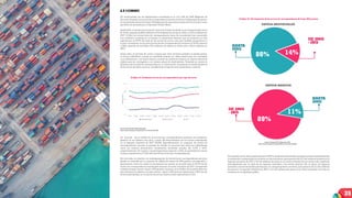 35
De conformidad con las disposiciones contenidas en la Ley 1369 de 2009 (Régimen de
Servicios Postales), los envíos de correspondencia (envíos de hasta 2 kilogramos de peso) y
la encomienda (envíos de hasta 30 kilogramos de peso) hacen parte del servicio de correo
que debe ser prestado por el Operador Postal Oficial.
Desde 2015, el número de envíos de correo ha venido creciendo a una tasa promedio anual
de 10,5%, pasando de 88,0 millones a 91,8 millones de envíos en 2016 y a 107,2 millones en
2017. Si bien los envíos tanto de correspondencia como de encomienda han mantenido
una tendencia creciente en el tiempo, es importante destacar que los primeros no solo
representan el 99,9% del total de los envíos de correo, sino que también presentaron el
mayor crecimiento; es así como los envíos de correspondencia crecieron el 16,9% respecto
a 2016, pasando de movilizar 90,9 millones de objetos en dicho año a 106,4 millones en
2017.
Ahora bien, el servicio de correo, al igual que otros servicios postales se puede prestar
en forma individual, cuando un remitente impone un objeto postal para ser entregado
a un destinatario, o en forma masiva, cuando un remitente impone un número plural de
objetos para ser entregados a un número plural de destinatarios. Teniendo en cuenta la
dinámica del servicio de correspondencia, a continuación, se presenta el comportamiento
de los envíos de dicho servicio, considerando el tipo de envío (individual o masivo).
Gráﬁca 51. Evolución envíos de correspondencia por tipo de envío
De acuerdo con la Gráfica 51, los envíos por correspondencia muestran una tendencia
positiva en los últimos tres años, a pesar del decrecimiento de los envíos individuales
en el segundo trimestre de 2017 (23,8%). Específicamente, al comparar los envíos de
correspondencia durante el periodo de estudio se encontró que tanto los individuales
como los masivos presentaron crecimientos promedio anuales del 15,9% y 8,4%,
respectivamente. En cuanto a las participaciones respecto a 2016, en promedio los envíos
masivos representan el 73,9% del total de los envíos de correspondencia.
Por otro lado, en relación con la desagregación de los envíos de correspondencia por peso
(donde se entiende que la mayoría de objetos de menos de 200 gramos corresponden a
documentos, entre los cuales se encuentran las cartas), se encontró que el 30,4% de los
envíos de correspondencia movilizados durante el cuarto trimestre de 2017 corresponde
a objetos de peso menor o igual a 200 gramos. Así pues, en la Gráfica 52 se puede observar
que mientras los objetos con peso menor o igual a 200 gramos representan el 86% de los
envíos individuales, en el caso de los envíos masivos estos representan el 11%.
Gráﬁca 52. Participación de los envíos de correspondencia de hasta 200 gramos
DeacuerdoconlascifrasreportadasporelOPO,losingresostrimestralesasociadosalosenvíosindividuales
y masivos de correspondencia tuvieron un decrecimiento, pues pasaron de 61,5 mil millones de pesos en el
segundo trimestre de 2017 a 50 mil millones de pesos en el cuarto trimestre de ese mismo año, explicado
principalmente por la caída de los ingresos asociados a los envíos masivos. Por su parte, los ingresos
asociados a las encomiendas presentaron un comportamiento creciente, pues pasaron de 2,5 mil millones
de pesos en el segundo trimestre de 2017 a 3,5 mil millones de pesos en el cuarto trimestre, tal como se
evidencia en el siguiente gráfico.
2.3.1 CORREO
Fuente: Colombia TIC. Elaboración CRC
Nota: Cifras tomadas de ColombiaTIC el 17 de abril de 2018.
HASTA
200G
86% 14%
DE 200G
- 2KG
ENVÍOS INDIVIDUALES
ENVÍOS MASIVOS
Fuente: Colombia TIC. Elaboración CRC
Nota: Cifras tomadas de ColombiaTIC el 17 de abril de 2018
89%
11%
HASTA
200G
DE 200G
- 2KG
 