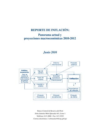 Panorama actual y
proyecciones macroeconómicas 2010-2012



              Junio 2010
 