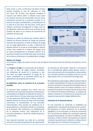 Banco Central de Reserva del Perú

Entre marzo y junio, el Directorio del Banco Central                                                                                           Tasa de interés de referencia del Banco Central
                                                                                                                                                                                        (En porcentaje)
decidió mantener la tasa de referencia en 4,25                                                                                  7,0                                                                                                                         7,0
por ciento. De un lado, esta decisión considera el                                                                              6,5
                                                                                                                                6,0
                                                                                                                                                                                                                                                            6,5
                                                                                                                                                                                                                                                            6,0
                                                                                                                                5,5                                                                                                                         5,5
impacto que tendría sobre la inflación futura tanto                                                                             5,0
                                                                                                                                4,5                                                                                                                4,25
                                                                                                                                                                                                                                                            5,0
                                                                                                                                                                                                                                                            4,5
                                                                                                                                4,0
los menores términos de intercambio como el menor                                                                               3,5
                                                                                                                                                                                                                                                            4,0
                                                                                                                                                                                                                                                            3,5
                                                                                                                                3,0                                                                                                                         3,0
crecimiento previsto de la economía mundial en un                                                                               2,5
                                                                                                                                2,0
                                                                                                                                                                                                                                                            2,5
                                                                                                                                                                                                                                                            2,0
                                                                                                                                1,5                                                                                                                         1,5
entorno de mayor incertidumbre y profundización de                                                                              1,0                                                                                                                         1,0
                                                                                                                                 Ene.06 Jul.06 Ene.07           Jul.07 Ene.08 Jul.08 Ene.09 Jul.09         Ene.10   Jul.10   Ene.11     Jul.11 Ene.12 May.12
la crisis de la zona Euro. Por otra parte, prevé que la
inflación continuará convergiendo al rango meta en                                                                                               BALANCE DE RIESGOS RESPECTO AL ESCENARIO BASE
los siguientes meses por efecto de la reversión de los




                                                              Impacto esperado = probabilidad x impacto (puntos de inflación)
                                                                                                                                      0,08                                 RI Mar.12                 RI Jun.12        0,07                  0,08
choques de oferta en un entorno de crecimiento sin                                                                                    0,06                                                                                     0,05         0,06        Riesgos
                                                                                                                                                                                                                                                          hacia
                                                                                                                                      0,04                                                                                                  0,04
presiones de demanda.                                                                                                                 0,02                                                    0,01                                          0,02
                                                                                                                                                                                                                                                      arriba en la
                                                                                                                                                                                                                                                      proyección
                                                                                                                                                                                                        0,00                                          de inflación
                                                                                                                                      0,00                                                                                                  0,00
                                                                                                                                  -0,02                                        -0,01                                                        -0,02
                                                                                                                                                                                                                                                       Riesgos
Tomando en cuenta los efectos que tendrían sobre la                                                                               -0,04
                                                                                                                                                                       -0,02
                                                                                                                                                                                                                                            -0,04        hacia
                                                                                                                                                                                                                                                      abajo en la
inflación los diversos factores de riesgo del presente                                                                            -0,06
                                                                                                                                  -0,08
                                                                                                                                               -0,06
                                                                                                                                                                                                                                            -0,06
                                                                                                                                                                                                                                            -0,08
                                                                                                                                                                                                                                                      proyección
                                                                                                                                                        -0,08                                                                                         de inflación
escenario de proyección, se tiene un balance de riesgo                                                                                       Deterioro de entorno   Menor crecimiento         Mayores influjos      Choques de oferta
                                                                                                                                                internacional        de la demanda              de capital
con un sesgo ligeramente a la baja, a diferencia del
                                                                                                                   Nota: El análisis de riesgos describe cómo factores exógenos afectarían a la inflación proyectada para
Reporte anterior, en el que se contemplaba un balance                                                              fines de 2012, en caso de materializarse. Cada barra en el gráfico muestra la magnitud y dirección
                                                                                                                   del efecto de estos factores, es decir el impacto esperado de escenarios alternativos de proyección.
                                                                                                                   Este impacto se calcula como la diferencia entre la proyección de inflación del escenario base y
neutral. Este cambio en el balance de riesgos toma                                                                 proyecciones bajo supuestos alternativos, multiplicada por las probabilidades de ocurrencia que
                                                                                                                   se le asignan a los supuestos alternativos. La suma de las barras, el balance de riesgo, indica cómo
en cuenta principalmente la evolución reciente de la                                                               estos factores de riesgo desviarían, en su conjunto, a la inflación en el mediano plazo respecto a la
                                                                                                                   proyección del escenario base.
economía mundial y la incertidumbre sobre la evolución                                                             En este Reporte de Inflación el balance de riesgos es ligeramente a la baja: la probabilidad de que
                                                                                                                   la inflación se ubique por debajo de la proyección del escenario base es mayor a la probabilidad de
de la crisis en la Eurozona y su posible efecto contagio.                                                          que se ubique por encima. Por ello, la suma de las barras en el gráfico es negativa.



Balance de riesgos
Los principales riesgos que podrían desviar la tasa de inflación del escenario base del horizonte de proyección son los
siguientes:

Los riesgos a la baja en la proyección de la inflación       los términos de intercambio. Además, el incremento
son, por un lado, de origen externo vinculados               de la incertidumbre global podría generar pánico a
con problemas de deuda en la Eurozona y, por                 nivel internacional entre inversionistas y desencadenar
otro lado, de origen doméstico, el riesgo de un              una reversión paulatina de capitales externos con una
menor crecimiento de la demanda interna por el               depreciación real y un incremento del riesgo país.
aplazamiento de proyectos de inversión.
                                                             De materializarse estos riesgos, el Banco Central utilizará
Incertidumbre sobre la evolución de la economía              la amplia disponibilidad de reservas internacionales y
mundial.                                                     diversos mecanismos de inyección de liquidez tanto en
                                                             moneda nacional como en moneda extranjera, con el
El escenario base considera una menor tasa de                propósito de aminorar el impacto de este choque sobre
crecimiento de la actividad económica mundial que la         las condiciones financieras domésticas. La posición de
contemplada en el Reporte de Inflación de marzo (3,2         política monetaria en el horizonte de proyección sería
por ciento frente al 3,3 por ciento para el año 2012 y       expansiva para prevenir riesgos deflacionarios.
3,7 por ciento para 2013 frente a 3,8 por ciento del
Reporte anterior). En el mes de mayo se ha acentuado         Evolución de la demanda interna
nuevamente la incertidumbre en los mercados
internacionales como secuela de problemas de la              En este escenario se contempla la posibilidad de
deuda soberana y restricciones fiscales en economías         aplazamiento y cancelación de proyectos de inversión.
de la Eurozona. Ello contribuiría a un debilitamiento        Ello generaría un menor dinamismo de la demanda
de la demanda externa que repercutiría en la                 agregada y, en el corto plazo, un ritmo de crecimiento
economía doméstica a través de canales financieros           de la economía por debajo del crecimiento potencial
y comerciales.                                               que generaría presiones a la baja en la inflación. En este
                                                             escenario, el Banco Central incrementaría el estímulo
Este escenario describe una caída de la actividad            monetario buscando que la inflación se ubique dentro
económica mundial acompañada de una reducción de             del rango meta en el horizonte de proyección.

                                                                                                                                                                                                                                                                     3
 