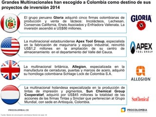 Grandes Multinacionales han escogido a Colombia como destino de sus
proyectos de inversión 2014
El grupo peruano Gloria adquirió cinco firmas colombianas de
producción y venta de lácteos: Incolácteos, Lechesan,
Conservas California, Erwis Asociados y Enfriadora Vallenata. La
inversión ascendió a US$86 millones.
La multinacional estadounidense Apex Tool Group, especialista
en la fabricación de maquinaria y equipo industrial, reinvirtió
US$1,2 millones en la ampliación de su centro de
almacenamiento en el departamento del Valle del Cauca.
La multinacional británica, Allegion, especializada en la
manufactura de cerraduras, puertas y marcos de acero, adquirió
su homóloga colombiana Schlage Lock de Colombia S.A.
La multinacional holandesa especializada en la producción de
tintas de impresión y pigmentos, Sun Chemical Group
Cooperatief, adquirió por US$45 millones la totalidad de las
acciones de las firmas Tintas y Sinclair que pertenecían al Grupo
Mundial, con sede en Antioquia, Colombia.
Fuente: Medios de comunicación colombianos Número de casos 84
 