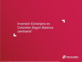 Inversión Extranjera en
Colombia Según Balanza
cambiaria*
*Las cifras de 2014 corresponden a la medición de Balanza Cambiaria del Banco de la República y miden exclusivamente los flujos de divisas provenientes del exterior.
 