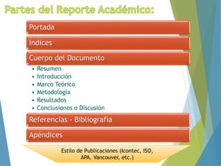 Portada
Índices
Cuerpo del Documento
• Resumen
• Introducción
• Marco Teórico
• Metodología
• Resultados
• Conclusiones o Discusión
Referencias - Bibliografía
Apéndices
Estilo de Publicaciones (Icontec, ISO,
APA, Vancouver, etc.)
 