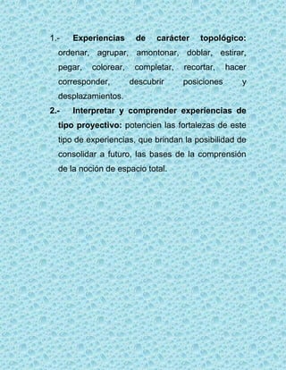 1.- Experiencias de carácter topológico:
ordenar, agrupar, amontonar, doblar, estirar,
pegar, colorear, completar, recortar, hacer
corresponder, descubrir posiciones y
desplazamientos.
2.- Interpretar y comprender experiencias de
tipo proyectivo: potencien las fortalezas de este
tipo de experiencias, que brindan la posibilidad de
consolidar a futuro, las bases de la comprensión
de la noción de espacio total.
 