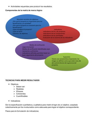  Actividades requeridas para producir los resultados.
Componentes de la matriz de marco lógico
TECNICAS PARA MEDIR RESULTADOS
 Objetivos
 Deben ser:
 Realistas
 Eficaces
 Coherentes
 Cuantificables
 Indicadores
Son la especificación cuantitativa y cualitativa para medir el logro de un objetivo, aceptada
colectivamente por los involucrados como adecuada para lograr el objetivo correspondiente.
Pasos para la formulación de indicadores:
Resumen narrativo de objetivos
¿Por qué el proyecto es importante para los
beneficiarios y la sociedad?
¿Por qué el proyecto es necesario para los
beneficiarios?
¿Qué entregará el proyecto?
¿Qué se hará?
Columna de objetivos
Indicadores
Indicadores de fin y de propósito
Indicadores de los componentes
Indicadores de las actividades
Evaluación de la columna de los indicadores
Medios de verificación
Lógica horizontal
Medios de verificación identificados sean
necesarios y suficientes
Indicadores definidos permiten hacer un
buen seguimiento del proyecto
Supuestos
Tienen una característica importante: los
riesgos se definen como que están más allá
del control directo de la gerencia del
proyecto.
 