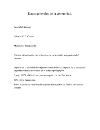 Datos generales de la comunidad.

Localidad: tatoxac

Colonia: C D. Centro

Municipio: Zacapoaxtla

Hublan náhuatl está a tres kilómetros de zacapoaxtla transporte cada 5
minutos

Impacto en la sociedad desempeño valores de la casa impacto de la escuela de
organización modificaciones en el aspecto pedagógico
Apoyo 100% a 80% de los padres cumplen con sus funciones
60%- En lo pedagógico
100% Asistencias reuniones la mayoría de los padres de familia son madres
solteras

 