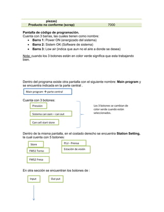 piezas)
Producto no conforme (scrap) 7000
Pantalla de código de programación.
Cuenta con 3 barras, las cuales tienen como nombre:
 Barra 1: Power ON (energizado del sistema)
 Barra 2: Sistem OK (Software de sistema)
 Barra 3: Low air (indica que aun no el aire a donde se desea)
Nota: cuando los 3 botones están en color verde significa que esta trabajando
bien.
Dentro del programa existe otra pantalla con el siguiente nombre: Main program y
se encuentra indicada en la parte central .
Cuenta con 3 botones:
Dentro de la misma pantalla, en el costado derecho se encuentra Station Setting,
la cual cuenta con 5 botones:
En otra sección se encuentran los botones de :
Main program  parte central
Pression
Sistema can pain – can put
Can cell start store
Los 3 botones se cambian de
color verde cuando están
seleccionados.
Store
FMS1 Torno
FMS2 Fresa
PLU - Prensa
Estación de visión
Input Out put
 