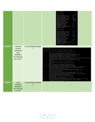 14
NetStat –i Útil para
resolver
problemas
entre
NetBIOS y
los relaciona
con una IP.
C:UsersDiego>Netstat
-i
NetStat -c Lista
nombres
NetBIOS y
los relaciona
a una IP.
C:UsersDiego>Netstat
-c
 