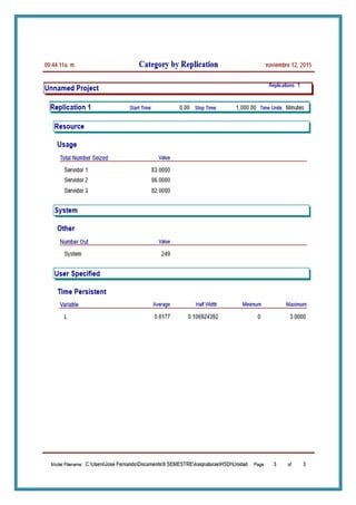 Reporte de practicas unidad 3