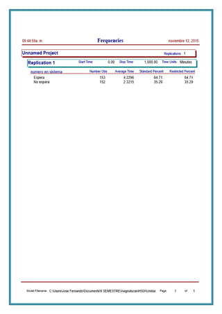 Reporte de practicas unidad 3