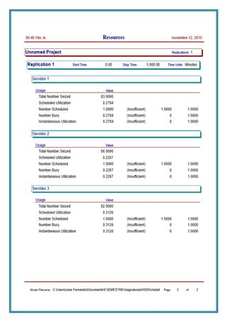 Reporte de practicas unidad 3
