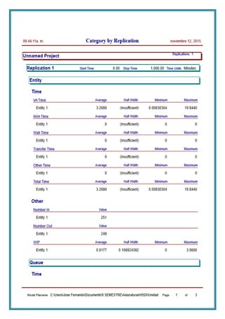 Reporte de practicas unidad 3