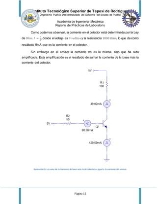 Instituto Tecnológico Superior de Tepexi de Rodríguez
Organismo Público Descentralizado del Gobierno del Estado de Puebla
Academia de Ingeniería Mecánica
Reporte de Prácticas de Laboratorio
Página 12
Como podemos observar, la corriente en el colector está determinada por la Ley
de 𝑂ℎ𝑚. 𝐼 =
𝑉
𝑅
, donde el voltaje es 9 𝑣𝑜𝑙𝑡𝑖𝑜𝑠 y la resistencia 1000 𝑂ℎ𝑚, lo que da como
resultado 9mA que es la corriente en el colector.
Sin embargo en el emisor la corriente no es la misma, sino que ha sido
amplificada. Esta amplificación es el resultado de sumar la corriente de la base más la
corriente del colector.
Ilustración 8. La suma de la corriente de base más la de colector es igual a la corriente del emisor.
 
