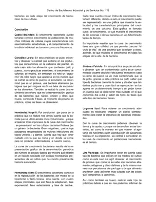 Centro de Bachillerato Industrial y de Servicios No. 128 
bacterias en cada etapa del crecimiento de bacte-riano 
de los cultivos. 
Conclusión 
Cabral Brandon: El crecimiento bacteriano puede 
tomarse como el crecimiento de poblaciones de mu-chos 
millones de células cuyas características son 
esencialmente estadísticas, y el comportamiento de 
la célula individual es tomado como una frecuencia. 
González Lesly: En esta practicas se pudo encon-trar 
y observar la calidad que se tiene en los produc-tos 
que consumimos en la cafetería del plantel, en 
este caso solo los alimentos que contienen pollo y 
puerco,, como practicas anteriores, el crecimiento de 
colonias se mostró, sin embargo se notó un “gusa-nito” 
de color negro que aparecía en los medios que 
se cultivó la carne de puerco, al estudiarlo, se deter-minó 
que es un proteus, una bacteria altamente pa-tógena 
que por ninguna razón se debe de encontrar 
en los alimentos. También se realizó la curva de cre-cimiento 
bacteriano que es la representación gráfica 
de las bacterias que nacen, crecen y otras que 
muere, consta de 7 fases, al momento de ponerla en 
práctica, todas las fases se observaron. 
Hernández Nayelli: Por conclusión por parte de la 
práctica que se realizó nos dimos cuenta que la co-mida 
que se utilizo estaba muy contaminada , ya que 
al realizar todo el proceso de la curva del crecimiento 
, se presentaron en los cultivos bacterias Proteus (es 
un género de bacterias Gram negativas, que incluye 
patógenos responsables de muchas infecciones del 
tracto urinario.) y darnos cuenta que hay que tener 
cuidado con lo que se come y en donde se come 
para no provocar enfermedades a nuestro cuerpo. 
La curva del crecimiento bacteriano resulta de la re-presentación 
gráfica de la determinación periódica 
del número de células viables por mililitro que existen 
en un líquido inoculado con células microbianas pro-venientes 
de un cultivo que ha crecido previamente 
hasta la saturación. 
Hernández Alan: El crecimiento bacteriano consiste 
en la reproducción de las bacterias por medio de la 
bipartición o fisión binaria, está cuenta con cuatro 
etapas principales, que son: fase de adaptación, fase 
exponencial, fase estacionaria y fase de declive. 
Cada fase cuenta con un índice de crecimiento bac-teriano 
diferente, debido a esto, el crecimiento puede 
ser representado en una gráfica que muestre la ve-locidad 
y las características principales del creci-miento 
de una bacteria. Esta gráfica es llamada 
curva de crecimiento, la cual muestra el crecimiento 
de las colonias o de las bacterias en un determinado 
lapso de tiempo. 
Es importante resaltar que la curva de crecimiento 
tiene una gran utilidad, ya que permite conocer “el 
ciclo de vida” de una bacteria que da origen a otras, 
además de que muestra el crecimiento en todas las 
etapas de la vida de la bacteria. 
Jiménez Fabiola: En esta práctica se pudo estudiar 
y observar que tan contaminada podía estar conta-minada 
la carne de pollo y de puerco en nuestro caso 
la carne de puerco se vio más contaminada que la 
de pollo, gracias a esta práctica se pudo saber qué 
tipo de bacterias contenía la carne y el saber que tan 
dañina podía ser y cuan fácil se reproducían en los 
agares en un determinado tiempo y así poder tomar 
en cuenta que se debe tener más cuidado en lo que 
comemos día a día y saber las tipos de fases que 
este tipo de bacterias tienen. 
Lagunas Itzel: Para obtener un crecimiento ade-cuado 
es necesario preparar un cultivo correcta-mente 
para evitar la presencia de bacterias indesea-das. 
Con la curva de crecimiento podemos observar la 
forma y la rapidez con que se desarrollan estas bac-terias, 
así como la manera en que mueren al ago-tarse 
los nutrientes o por la producción de sustancias 
toxicas en su organismo. Lo central a considerar en 
la curva de crecimiento en poblaciones bacterianas 
es el tiempo. 
Lira Vanessa: Es importante tener en cuenta cada 
tipo de bacteria que crecen en los medios de cultivo 
como en este caso se logró observar el crecimiento 
de proteus que como ya se sabe son bacterias alta-mente 
patógenas y claro dañinas y de la misma ma-nera 
nos percatamos de que lugar o de que alimento 
provienen para así tener más cuidado con las cosas 
que compramos o comemos. 
Así como también es bueno realizar este t ipo de 
prácticas debido a que así nos podemos informar de 
 
