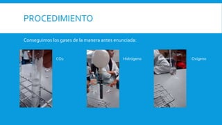 PROCEDIMIENTO
Conseguimos los gases de la manera antes enunciada:
HidrógenoCO2 Oxígeno
 