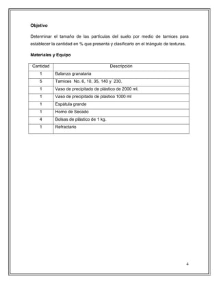 4
Objetivo
Determinar el tamaño de las partículas del suelo por medio de tamices para
establecer la cantidad en % que presenta y clasificarlo en el triángulo de texturas.
Materiales y Equipo
Cantidad Descripción
1 Balanza granataria
5 Tamices No. 6, 10, 35, 140 y 230.
1 Vaso de precipitado de plástico de 2000 ml.
1 Vaso de precipitado de plástico 1000 ml
1 Espátula grande
1 Horno de Secado
4 Bolsas de plástico de 1 kg.
1 Refractario
 