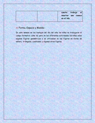 cuesta trabajo el
insertar una cuenca
en el hilo
Forma, Espacio y Medida:
En esta semana en los festejos del día del niño los niños no trabajaron el
campo formativo como tal pero en las diferentes actividades los niños veían
algunas figuras geométricas o se utilizaban no las figuras en forma de
esfera, triángulos, cuadrados y algunas otras figuras.
 