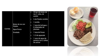 Comida
Bistec de res con
frijoles
Agua fresca
Ensalada
 50 grs de bistec de
res (1 cdita. de
aceite)
 ½ de frijoles cocidos
 1 tortilla
 1 taza de lechuga y
6 rebanadas de
jitomate
 1 taza de fresas
 1/3 de aguacate
 1 vaso de agua de
jamaica con 2 cditas
de azúcar
 