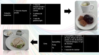 Colación
vespertina
1 Taza de chayote
picado
 1 Taza de
chayote picado (
con 2 cdas. de
crema)
 2 galletas de
avena
 1 taza de
gelatina light
Cena
Quesadillas
Fruta
Te
 2 quesadillas ( 2 tortillas
de maíz, 40 grs. de queso
panela, 2 reb. de jitomate,
1 taza de lechuga y 15 grs
de chorizo)
 ½ plátano
 1 taza de té s/azúcar
 