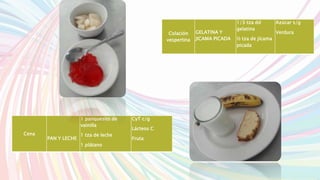 Cena
PAN Y LECHE
1 panquesito de
vainilla
1 tza de leche
1 plátano
CyT c/g
Lácteos C
Fruta
Colación
vespertina
GELATINA Y
JICAMA PICADA
1/3 tza dd
gelatina
½ tza de jícama
picada
Azúcar s/g
Verdura
 