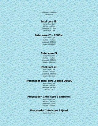 Velocidad: 1333 MHz
Zocalo: LGA
Intel core i9:
Marca: Intel Core
Nucleo: 6 nucleos
Velocidad: 1.7 GHz
Zocalo: LGA 1366
Intel core i7 – 2600k:
Marca: Intel Core
Nucleo: 4 nucleos
Velocidad: 3,40 GHz
Zocalo: LGA11555
Intel core i5
Marca: Intel core
Nucleo: 4 nucleos
Velocidad: 2,66 GHz
Zocalo: BGA1364
Intel Core i3:
Marca: Intel Core
Nucleo: 2 nucleos
Velocidad: 3,06 GHz
Zocalo: LGA 1156
Procesador Intel core 2 quad Q6600
Marca: Intel core
Nucleo: 4 nucleos
Velocidad: 2,40 GHz
Zocalo: 775
Procesador Intel core 2 extreme:
Marca: Intel core
Nucleo: 2 nucleos
Velocidad: 2.4GHZ
Zocalo: LGA 775
Procesador Intel core 2 Quad
Marca: Intel core
 