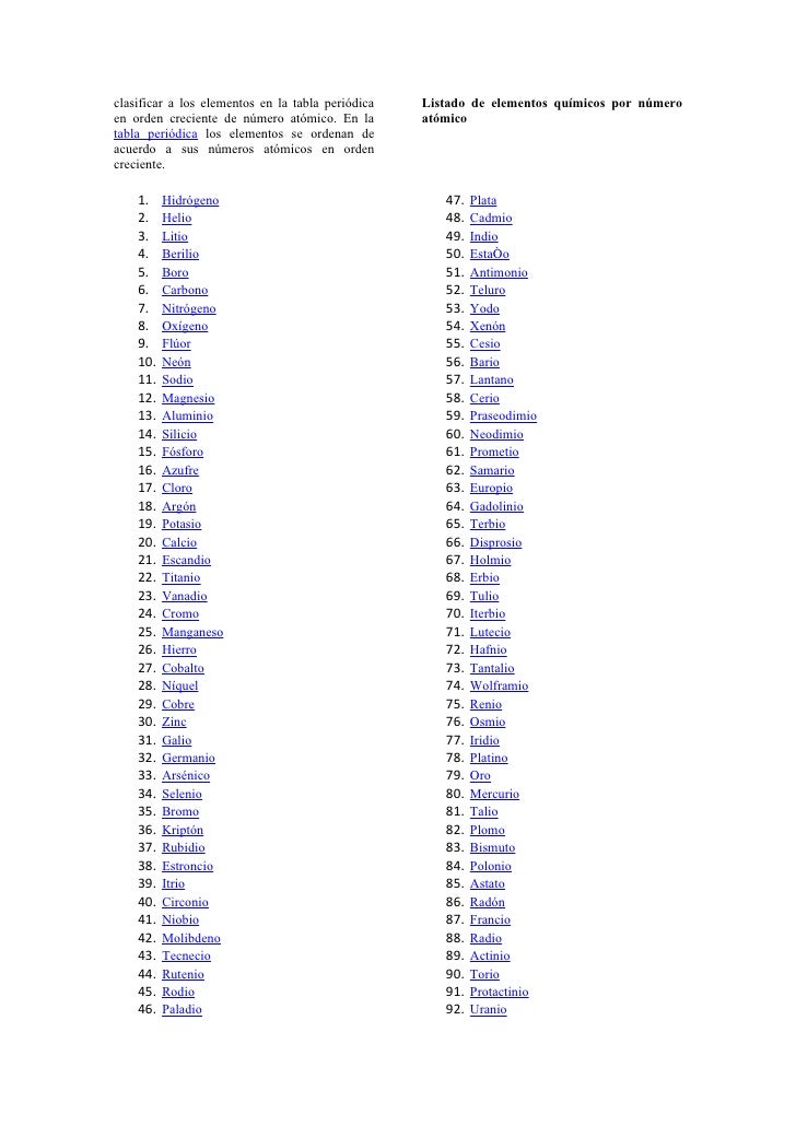 tabla periodica lista de elementos y simbolos images periodic tabla periodica de los elementos quimicos ordenada - Tabla Periodica Delos Elementos Quimicos Lista tabla periodica lista de elementos y simbolos images periodic tabla periodica de los elementos quimicos ordenada - Tabla Periodica Delos Elementos Quimicos Lista