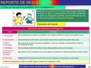 REPORTE DE RESULTADOS
17www.coimbraweb.com
¿Cómo se comparte el resultado de la investigación?
Se deben incluir también todas las referencias bibliográficas.
Estructura del reporte
Mediante un reporte escrito que puede adquirir diferentes
formatos: un libro, un artículo para una revista académica,
un diario de divulgación general, una presentación en PC,
un documento técnico o una tesis de grado.
Estructura del reporte de investigación
Partes Contenido
1. Introducción
El planteamiento del problema y la hipótesis, que consiste en delimitar lo que se va a investigar. Incluye
2. Marco teórico Las referencias de información, que se conoce sobre el tema (a través de la internet, libros, etc).
3. Marco
metodológico
La descripción de cómo se realiza la investigación. Incluye los materiales, el procedimiento y el plan de
de recolección de datos.
4. Resultados Los resultados producto del análisis de datos (tablas, gráficas, datos escritos, dibujos).
5. Discusión de
resultados y
conclusión.
La discusión de los resultados a la luz de los objetivos, el problema y la hipótesis planteados, Resalta el aporte
6. Propuesta (Opcional). Presenta proyecciones futuras, teorías, o soluciones al experimento o conocimiento.
7. Referencias bibliográficas, página de portada, página de resumen de investigación, índice.
 