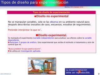 Tipos de diseño de experimentación
Diseño no experimental
No se manipulan variables, solo se las observa en su ambiente natural para
después describirlas (estudios de caso, encuestas, estudios de seguimiento).
“
Pretende interpretar lo que es”.
Diseño experimental.
Se manipula el experimento (variable independiente) para analizar sus efectos sobre la variable
dependiente.
Participan 2 grupos de análisis. Uno experimental que recibe el estímulo o tratamiento y otro de
control que no.
“Busca predecir lo que podría ocurrir”.
Se utiliza en investigación aplicada.
Tipos de diseño para experimentación
7www.coimbraweb.com
La experimentación
debe ser reproducible.
(Martínez, 2012), (Sampieri, 2010)
 