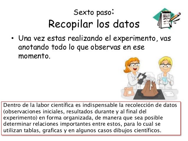 Reporte de resultados en el Método Cientifico