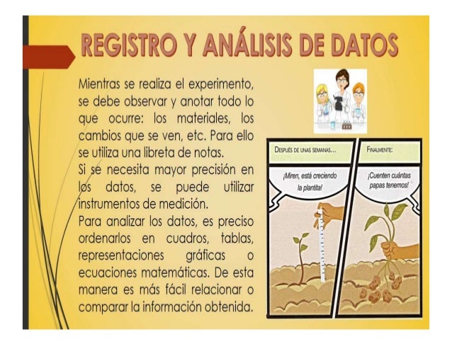 Reporte de resultados en el Método Cientifico