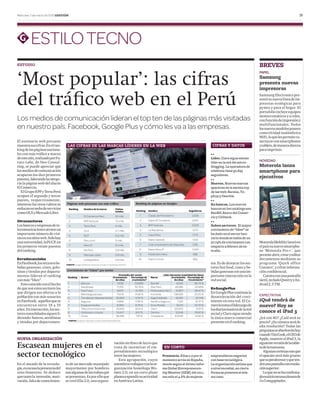 Miércoles 7 de marzo de 2012 GESTIÓN                                                                                                                                                                                                     31




         ESTILO TECNO
ESTUDIO                                                                                                                                                                                                     BREVES
                                                                                                                                                                                                            PAPEL


‘Most popular’: las cifras                                                                                                                                                                                  Samsung
                                                                                                                                                                                                            presenta nuevas
                                                                                                                                                                                                            impresoras


del tráﬁco web en el Perú                                                                                                                                                                                   Samsung Electronics pre-
                                                                                                                                                                                                            sentó su nueva línea de im-
                                                                                                                                                                                                            presoras ecológicas para
                                                                                                                                                                                                            pymes y para el hogar. El
                                                                                                                                                                                                            portafolio incluye equipos
                                                                                                                                                                                                            monocromáticos y a color,
Los medios de comunicación lideran el top ten de las páginas más visitadas                                                                                                                                  con función de impresión y
                                                                                                                                                                                                            multifuncionales. Todos
en nuestro país. Facebook, Google Plus y cómo les va a las empresas.                                                                                                                                        los nuevos modelos poseen
                                                                                                                                                                                                            conectividad inalámbrica
                                                                                                                                                                                                            WiFi, lo que les permite co-
El escenario web peruano                                                                                                                                                                                    nectarse con smartphones
muestra sus cifras. En el ran-     LAS CIFRAS DE LAS MARCAS LÍDERES EN LA WEB                                                                                                CIFRAS Y DATOS                 y tablets, de manera directa
king de las páginas naciona-                                                                                                                                                                                para imprimir.
les con más tráﬁco a marzo
de este año, realizado por Fu-                                                                                                                                              Líder. Claro sigue siendo
turo Labs, de Neo Consul-                                                                                                                                                   líder en la red del micro-      NOVEDAD
ting, se puede apreciar que                                                                                                                                                 blogging. La operadora de       Motorola lanza
los medios de comunicación                                                                                                                                                  telefonía tiene 30,895          smartphone para
acaparan los diez primeros                                                                                                                                                  seguidores.
puestos, liderando la catego-
                                                                                                                                                                                                            ejecutivos
ría la página web del diario                                                                                                                                                Nuevos. Nuevas marcas
El Comercio.                                                                                                                                                                aparecen en la escena top
   El Grupo RPP y Terra Perú                                                                                                                                                de las web: Barena, To-
ocupan el segundo y tercer                                                                                                                                                  pitop y Oeschle.
puesto, respectivamente,
mientras los otros rubros se       Páginas web peruanas con más tráﬁco                                   Ranking de páginas en Google+                                      En bancos. Los nuevos
enfocan en webs de servicios           Ranking       Nombre de la marca                  Visitas                                                                            bancos en los rankings son
                                                                                         totales          Ranking     Nombre                               Seguidores
como OLX y Mercado Libre.                                                                                                                                                   BanBif, Banco del Comer-
                                       1             El Comercio Perú                    22 mlls.           1         Clases de Periodismo                    3,428
                                                                                                                                                                            cio y Citibank.
Otros sectores                         2             RPP Noticias                        7.2 mlls.          2         Diario El Comercio                      2,615
Los bancos y empresas de te-           3             Terra Perú                          4 mlls.            3         RPP Noticias                            2,020         Suben sectores. El mayor
lecomunicaciones atraen un             4             OLX                                 2.7 mlls.          4         La República                            1,573         crecimiento de “likes” se
importante número de visi-             5             BCP                                 6.3 mlls.          5         Claro Perú                               1,173        ha dado en el sector ban-
tas en sus sitios web. Solo hay                                                                             6         Diario Gestión                           1,163
                                                                                                                                                                            cario donde se habla de un
                                       6             Peru.com                            5 mlls.
una universidad, la PUCP, en                                                                                                                                                97.74% de crecimiento con       Motorola Mobility lanzó en
                                       7             Perú 21                             5.1 mlls.          7         Club Universitario de Deportes          1,135
los primeros veinte puestos                                                                                                                                                 respecto a febrero de es-       el país su nuevo smartpho-
del ranking.                           8             De Perú                             2.8 mlls.          8         Diario Perú 21                          1,039         te año.                         ne ‘Motorola Pro+’. que
                                       9             Mercado Libre                       2.8 mlls.          9         Publimetro Perú                          986                                          permite abrir, crear y editar
En redes sociales                      10            La República                        2.8 mlls.          10        Diario Correo                            892                                          documentos mediante su
En Facebook,los sectores be-      FUENTE: Google Ad Planner. Fecha de consulta: 27 de febrero del 2012
                                                                                                                                                                            tos. Es de destacar los sec-    programa ‘Quick office
bidas gaseosas, cines, golo-                                                                                                                                                tores fast food, cines y be-    Connect’, y cifrar informa-
                                   Crecimiento de “Likes” por sector
sinas y tiendas por departa-                                                                                                                                                bidas gaseosas con una im-      ción conﬁdencial.
mentos lideran el ranking                                                                   Promedio del sector                      Líder del sector (cantidad de Likes)   portante interacción en la         Cuenta con una pantalla
                                   Ranking        Sector                               Crecimiento    Porcentaje de     Marca               Crecimiento Porcentaje de
con más “likes”.                                                                         de Likes     crecimiento*                             de Likes     Crecimiento*    red social.                     táctil, teclado Qwerty y An-
   Esto coincide con el hecho      1              Bancos                                   7,458         23.88%         Ban Bif                  8,530          95.74 %                                     droid 2.3 TM.
                                   2              Aerolíneas                               17,215        15.79 %        Star Perú              26,685           43.98%
de que son estos sectores los                                                                                                                                               En Google Plus
                                   3              Fast f ood                               9,872         15.76%         McDonald’s Perú         10,827          28.47 %
que dirigen sus ofertas a la                                                                                                                                                En Google Plus continúa la
población con más usuarios
                                   4              Bebidasg aseosas                        76,118         14.82 %        Inca Kola             138,926           20.25 %
                                                                                                                                                                            desaceleración del creci-       EXPECTATIVA
                                   5              Tiendas por departamentos               28,983         12.91 %        Saga Falabella          43,190           20.14%
en Facebook: aquellos que se       6              Seguros                                 4,889          11.55 %        Pacíﬁco Seguros           1,190          12.37 %    miento en esta red. El Co-      ¿Qué tendrá de
encuentran entre 18 a 35           7              Equiposmóviles                          8,369           8.76 %        Sony Mobile              13,041         22.70 %     mercio toma el liderazgo de     nuevo? Hoy se
años. En interacción, los sec-     8              Telecomunicaciones                      24,663         8.64 %         Claro                 50,900             13.91 %    los diarios masivos de la red
tores consolidados siguen li-      9              Golosinas y snacks                      16,447          8.01 %        Doritos                 12,648          19.90 %     social y Claro sigue siendo
                                                                                                                                                                                                            conoce el iPad 3
                                   10             Cines                                   38,286          7.91 %        Cineplanet             103,182          12.46 %
derando: bancos, aerolíneas                                                                                                                                                 la única marca comercial        ¿Irá con 4G? ¿Cuál será su
                                    FUENTE: Facebook. Fechade consulta: 29 de Febrerodel 2012
y tiendas por departamen-                                                                                                                                                   presente en el ranking.         precio? ¿Su cámara será de
                                                                                                                                                                                                            alta resolución? Todas las
                                                                                                                                                                                                            preguntas se absolverán hoy
                                                                                                                                                                                                            cuando Tim Cook, el CEO de
NUEVA ORGANIZACIÓN                                                                                                                                                                                          Apple, muestre el iPad 3, la

Escasean mujeres en el                                                                  zación sin ﬁnes de lucro que
                                                                                        trata de incentivar el em-                     EN CORTO
                                                                                                                                                                                                            siguiente versión de la table-
                                                                                                                                                                                                            ta de la manzana.

sector tecnológico
                                                                                        prendimiento tecnológico                                                                                               Algunas certezas son que
                                                                                        entre las mujeres.                         Presencia. Ellas 2.0 por el              emprendieron negocios           el aparato será más grueso
                                                                                           Esta agrupación, cuyos                  momento actúa en España,                 con base tecnológica.           que su predecesor y que ten-
En el mundo de la tecnolo-        to de un mercado manejado                             miembros trabajan con la or-               donde según el último infor-             La organización estima que      drá una pantalla con resolu-
gía, es escasa la presencia del   mayormente por hombres                                ganización homóloga Wo-                    me Global Entrepreneurs-                 a nivel mundial, en cierta      ción superior .
sexo femenino. Se deduce          son algunas de las trabas que                         men 2.0, en un corto plazo                 hip Monitor (GEM) del 2011,              forma se presenta el mis-          Lo que no se ha conﬁrma-
que tanto la inversión, moti-     se presentan. Es por ello que                         planea expandir su actividad               tan solo el 4.8% de mujeres              mo caso.                        do es si irá con una cámara de
vación, falta de conocimien-      se creó Ella 2.0, una organi-                         en América Latina.                                                                                                  3 o 5 megapíxeles.
 