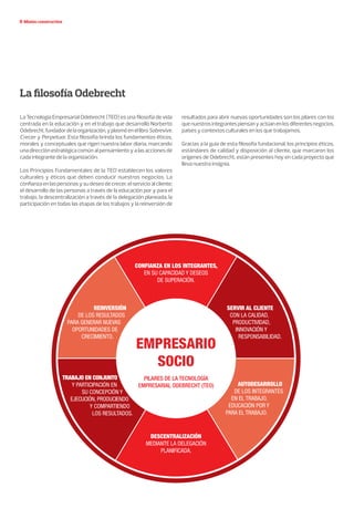 Misión constructiva
La filosofía Odebrecht
EMPRESARIO
SOCIO
PILARES DE LA TECNOLOGÍA
EMPRESARIAL ODEBRECHT (TEO)
CONFIANZA EN LOS INTEGRANTES,
EN SU CAPACIDAD Y DESEOS
DE SUPERACIÓN.
DESCENTRALIZACIÓN
MEDIANTE LA DELEGACIÓN
PLANIFICADA.
SERVIR AL CLIENTE
CON LA CALIDAD,
PRODUCTIVIDAD,
INNOVACIÓN Y
RESPONSABILIDAD.
REINVERSIÓN
DE LOS RESULTADOS
PARA GENERAR NUEVAS
OPORTUNIDADES DE
CRECIMIENTO.
AUTODESARROLLO
DE LOS INTEGRANTES
EN EL TRABAJO.
EDUCACIÓN POR Y
PARA EL TRABAJO.
TRABAJO EN CONJUNTO
Y PARTICIPACIÓN EN
SU CONCEPCIÓN Y
EJECUCIÓN, PRODUCIENDO
Y COMPARTIENDO
LOS RESULTADOS.
La Tecnología Empresarial Odebrecht (TEO) es una filosofía de vida
centrada en la educación y en el trabajo que desarrolló Norberto
Odebrecht,fundadordelaorganización,yplasmóenellibroSobrevivir,
Crecer y Perpetuar. Esta filosofía brinda los fundamentos éticos,
morales y conceptuales que rigen nuestra labor diaria, marcando
una dirección estratégica común al pensamiento y a las acciones de
cada integrante de la organización.
Los Principios Fundamentales de la TEO establecen los valores
culturales y éticos que deben conducir nuestros negocios. La
confianza en las personas y su deseo de crecer, el servicio al cliente;
el desarrollo de las personas a través de la educación por y para el
trabajo, la descentralización a través de la delegación planeada, la
participación en todas las etapas de los trabajos y la reinversión de
resultados para abrir nuevas oportunidades son los pilares con los
quenuestrosintegrantespiensanyactúanenlosdiferentesnegocios,
países y contextos culturales en los que trabajamos.
Gracias a la guía de esta filosofía fundacional, los principios éticos,
estándares de calidad y disposición al cliente, que marcaron los
orígenes de Odebrecht, están presentes hoy en cada proyecto que
lleva nuestra insignia.
 