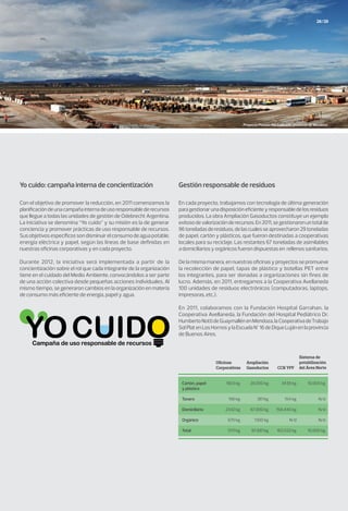 28/29
Yo cuido: campaña interna de concientización Gestión responsable de residuos
Con el objetivo de promover la reducción, en 2011 comenzamos la
planificacióndeunacampañainternadeusoresponsablederecursos
que llegue a todas las unidades de gestión de Odebrecht Argentina.
La iniciativa se denomina “Yo cuido” y su misión es la de generar
conciencia y promover prácticas de uso responsable de recursos.
Susobjetivosespecíficossondisminuirelconsumodeaguapotable,
energía eléctrica y papel, según las líneas de base definidas en
nuestras oficinas corporativas y en cada proyecto.
Durante 2012, la iniciativa será implementada a partir de la
concientización sobre el rol que cada integrante de la organización
tiene en el cuidado del Medio Ambiente, convocándolos a ser parte
de una acción colectiva desde pequeñas acciones individuales. Al
mismo tiempo, se generaron cambios en la organización en materia
de consumo más eficiente de energía, papel y agua.
En cada proyecto, trabajamos con tecnología de última generación
paragestionarunadisposicióneficienteyresponsabledelosresiduos
producidos. La obra Ampliación Gasoductos constituye un ejemplo
exitosodevalorizaciónderecursos.En2011,segestionaronuntotalde
96toneladasderesiduos,delascualesseaprovecharon29toneladas
de papel, cartón y plásticos, que fueron destinadas a cooperativas
locales para su reciclaje. Las restantes 67 toneladas de asimilables
a domiciliarios y orgánicos fueron dispuestas en rellenos sanitarios.
De la misma manera, en nuestras oficinas y proyectos se promueve
la recolección de papel, tapas de plástico y botellas PET entre
los integrantes, para ser donadas a organizaciones sin fines de
lucro. Además, en 2011, entregamos a la Cooperativa Avellaneda
100 unidades de residuos electrónicos (computadoras, laptops,
impresoras, etc.).
En 2011, colaboramos con la Fundación Hospital Garrahan, la
Cooperativa Avellaneda, la Fundación del Hospital Pediátrico Dr.
HumbertoNottideGuaymallénenMendoza,laCooperativadeTrabajo
SolPlatenLosHornosylaEscuelaN°16deDiqueLujánenlaprovincia
de Buenos Aires.
Campaña de uso responsable de recursos
Oﬁcinas
Corporativas
Ampliación
Gasoductos CCR YPF
Sistema de
potabilización
del Área Norte
Cartón, papel
y plástico
Toners
Domiciliario
Orgánico
Total
1903 kg
196 kg
2342 kg
670 kg
5111 kg
29.000 kg
381 kg
67.000 kg
1300 kg
97.681 kg
3438 kg
154 kg
158.440 kg
N/d
162.032 kg
10.000 kg
N/d
N/d
N/d
10.000 kg
Proyecto Potasio Río Colorado, provincia de Mendoza.
 