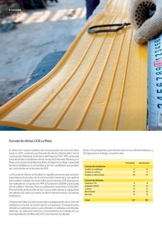 Comunidad
Escuela de oficios CCR La Plata
En línea con nuestra política de incorporación de mano de obra
local, en 2011, creamos una Escuela de oficios relacionados con la
construcciónindustrial,enelmarcodelProyectoCCR-YPF.Laescuela
está destinada a residentes de las zonas de Ensenada, Berisso y La
Plata, en la provincia de Buenos Aires. El objetivo es dejar capacidad
técnica instalada en la comunidad y formar candidatos que puedan
ser contratados en el obrador de CCR.
La Escuela de oficios se focalizó en aquellas personas que tuvieran
experiencia en el rubro de la construcción industrial y con aptitud
para realizar trabajos técnicos útiles para la obra de CCR. El proyecto
fue realizado en conjunto con YPF, la Fundación UOCRA y la Escuela
Técnica Albert Thomas. Para su realización, invertimos $350.000.
Previamente al desarrollo de los cursos, adecuamos y equipamos
los talleres, las aulas, los baños, la oficina administrativa y la sala de
profesores.
El diseño del Taller Escuela contempló el equipamiento de un área de
soldadura en la que se construyeron y equiparon 12 espacios para
oficialesensoldadurapinzayparaoficialesensoldaduracombinada.
Además, se colocaron bancos y herramientas de trabajo con su
correspondiente tendido eléctrico e iluminación localizada.
De los 117 participantes que iniciaron los cursos, 99 los finalizaron y
59 ingresaron a trabajar a nuestra obra.
Escuela de oﬁcios CCR YPF
Inscriptos Aprobados
Cursos de auxiliares
Auxiliar en soldadura
Auxiliar en cañería
Auxiliar en electricidad
Cursos de oﬁciales
Soldadura TIG
Soldadura ARCO
Cañería
Electricidad
Montaje
Total
17
16
18
9
13
15
14
15
117
13
12
14
8
12
14
13
13
99
 