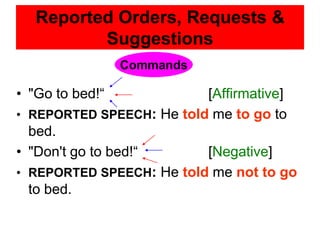 Reported Orders, Requests &
          Suggestions
                 Commands

• "Go to bed!“            [Affirmative]
• REPORTED SPEECH: He told me to go to
  bed.
• "Don't go to bed!“      [Negative]
• REPORTED SPEECH: He told me not to go
  to bed.
 
