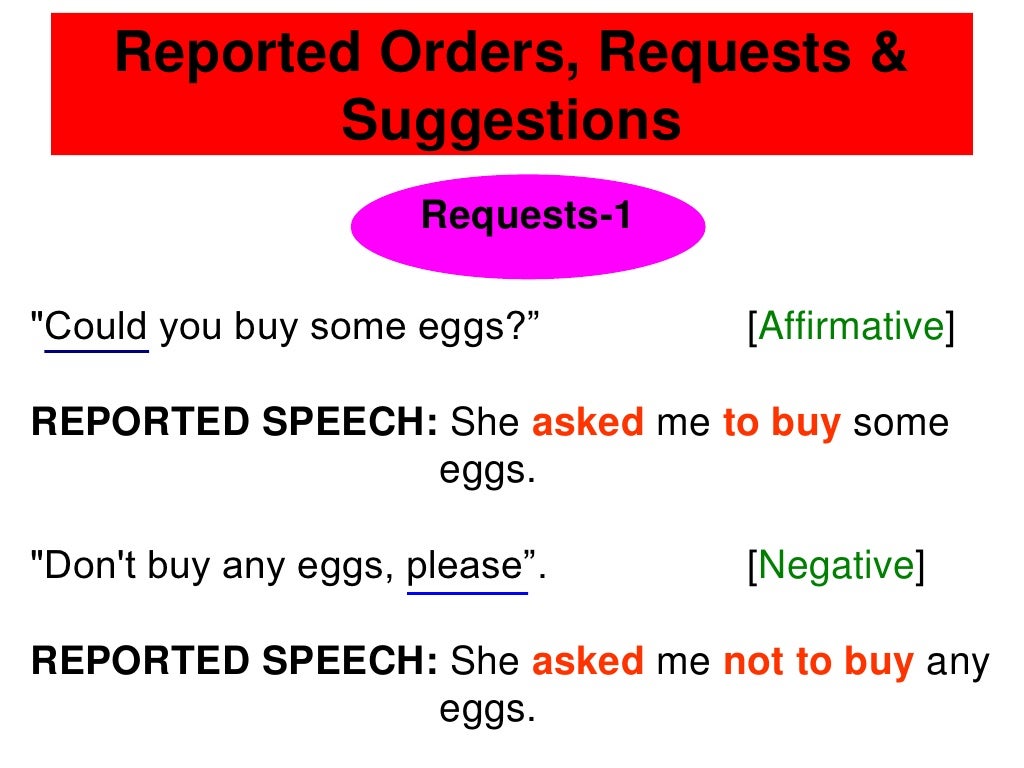 Reported speech orders. Reported Speech Commands and requests. Reported Speech правила. Reported requests and Commands правило. Suggest reported Speech.