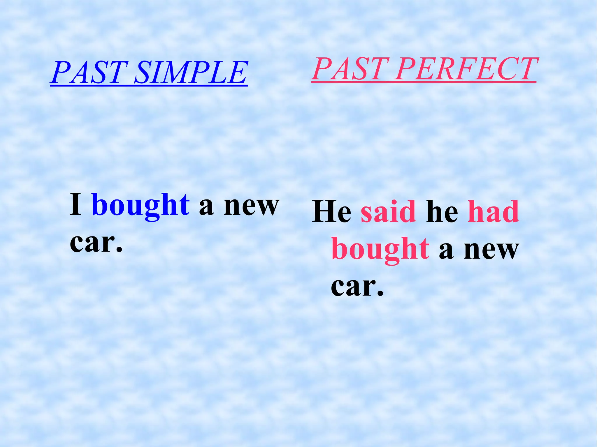 PAST SIMPLE I  bought  a new car. PAST PERFECT He  said  he  had bought  a new car.  