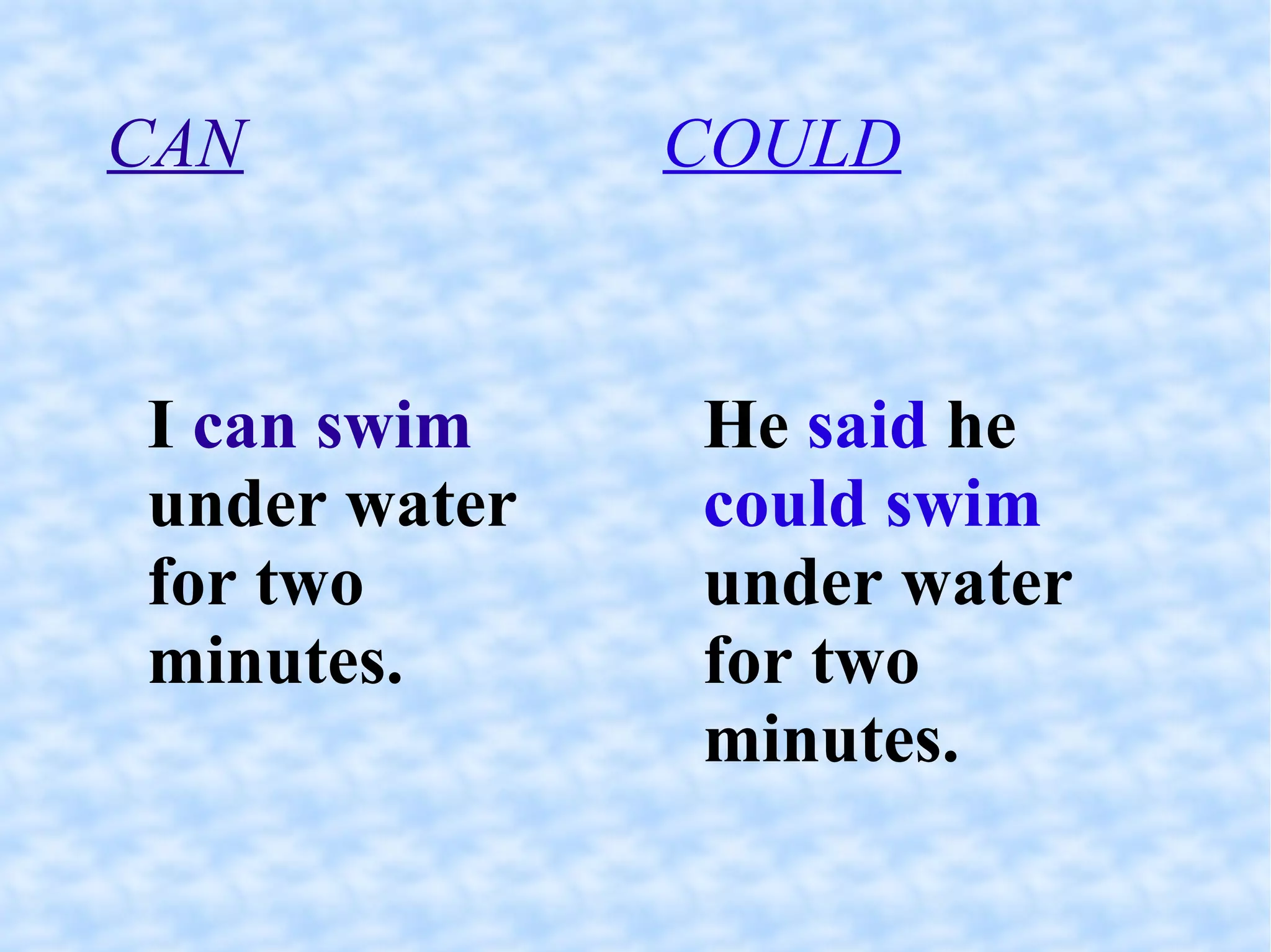 CAN I  can swim  under water for two minutes. COULD He  said  he  could swim  under water for two minutes. 