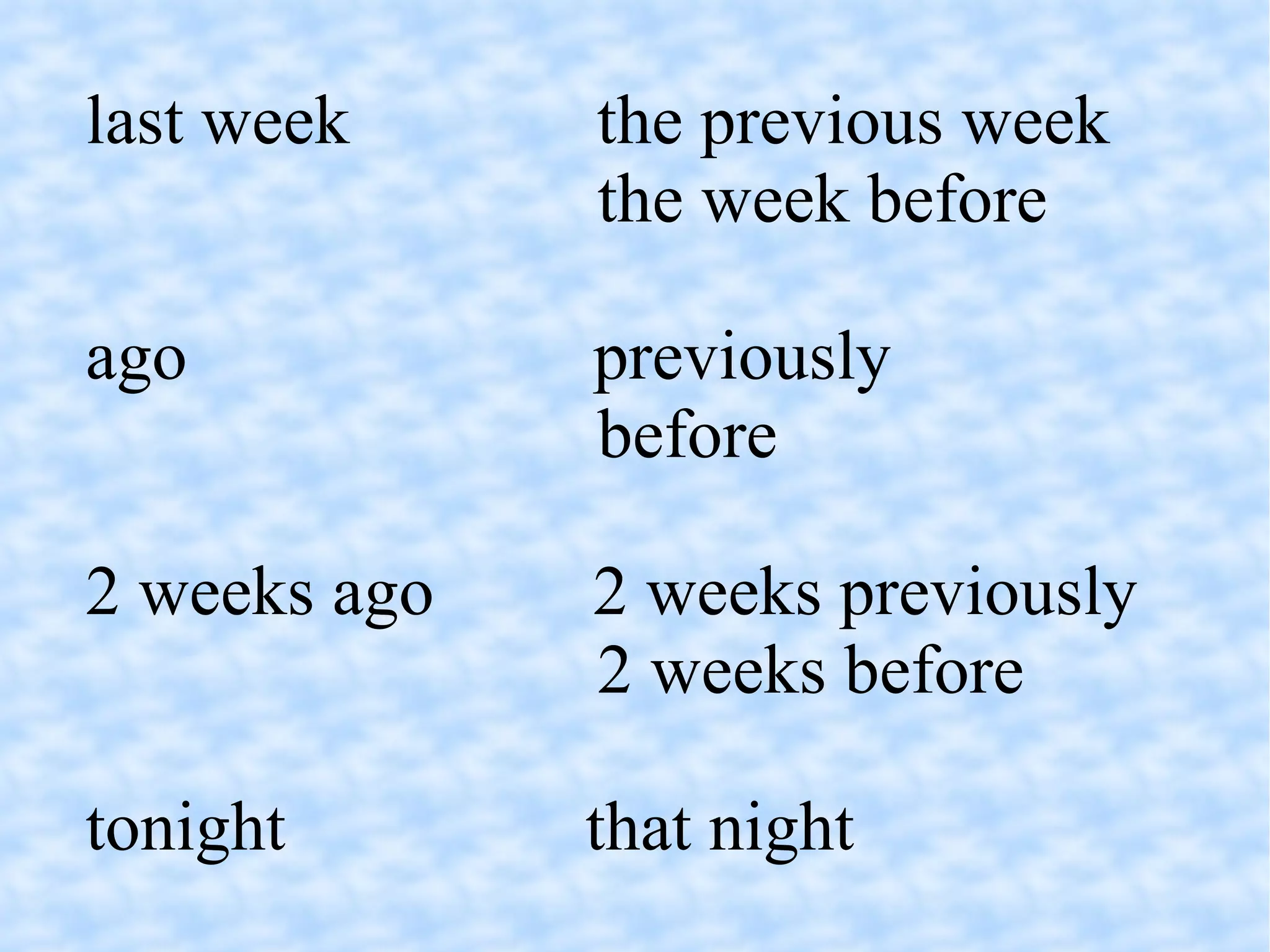 last week  the previous week  the week before  ago  previously  before  2 weeks ago  2 weeks previously    2 weeks before  tonight  that night  
