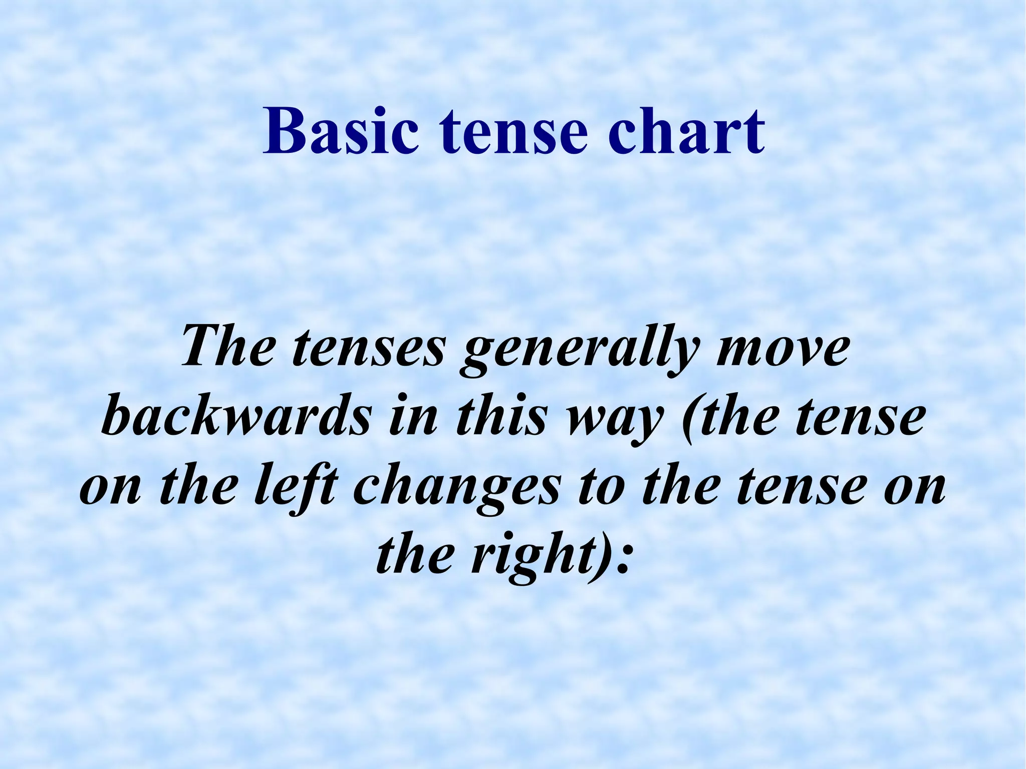 Basic tense chart The tenses generally move backwards in this way (the tense on the left changes to the tense on the right):  