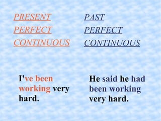 PRESENT PERFECT CONTINUOUS I' ve been working  very hard.  PAST PERFECT CONTINUOUS He  said  he  had been working  very hard.   