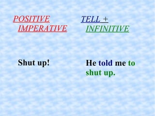 POSITIVE IMPERATIVE   Shut up! TELL  +   INFINITIVE   He  told  me  to shut up. 